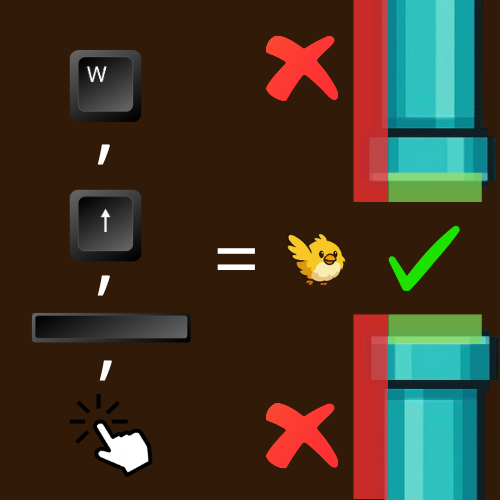 Reglas del juego
